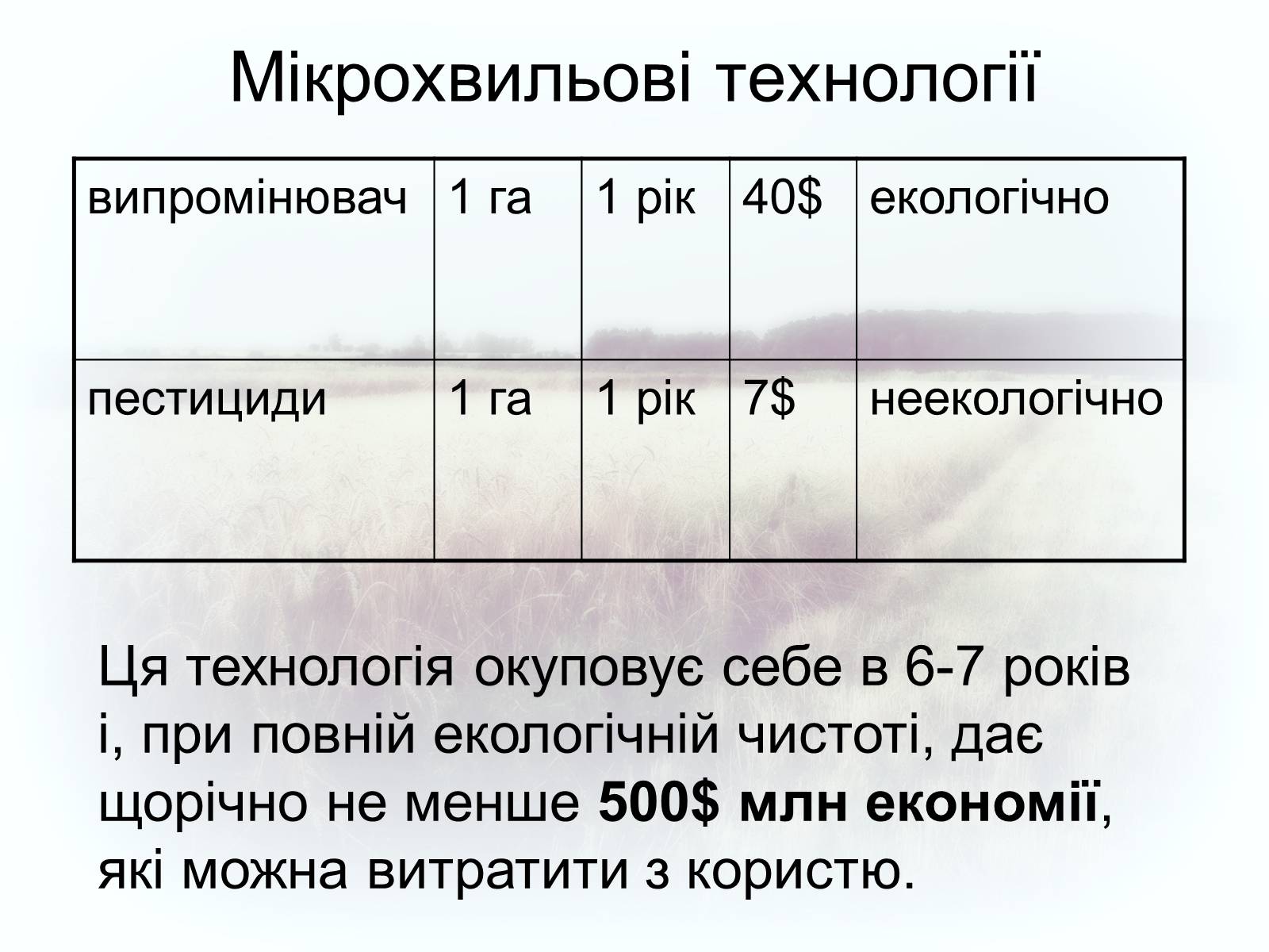 Презентація на тему «Забруднення грунтів України» (варіант 2) - Слайд #12 Презентація на тему «Забруднення грунтів України» (варіант 2) - Слайд #12