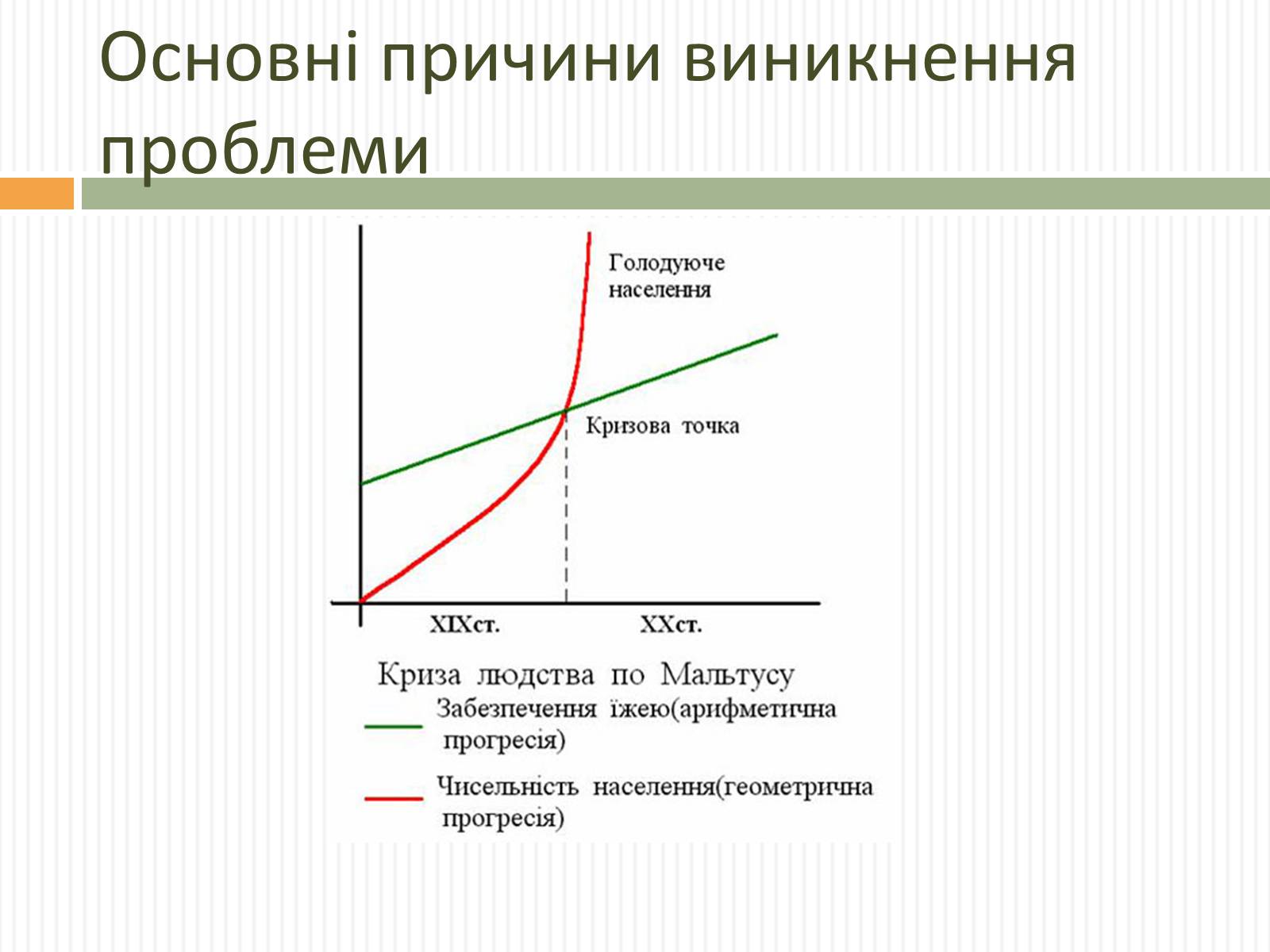Презентація на тему «Демографічна проблема людства» (варіант 3) - Слайд #4 Презентація на тему «Демографічна проблема людства» (варіант 3) - Слайд #4
