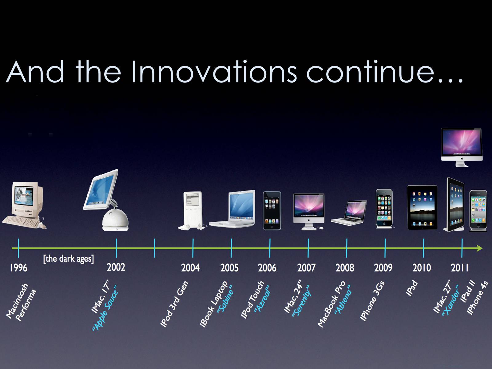 Презентація на тему «Apple» (варіант 3) - Слайд #11 Презентація на тему «Apple» (варіант 3) - Слайд #11