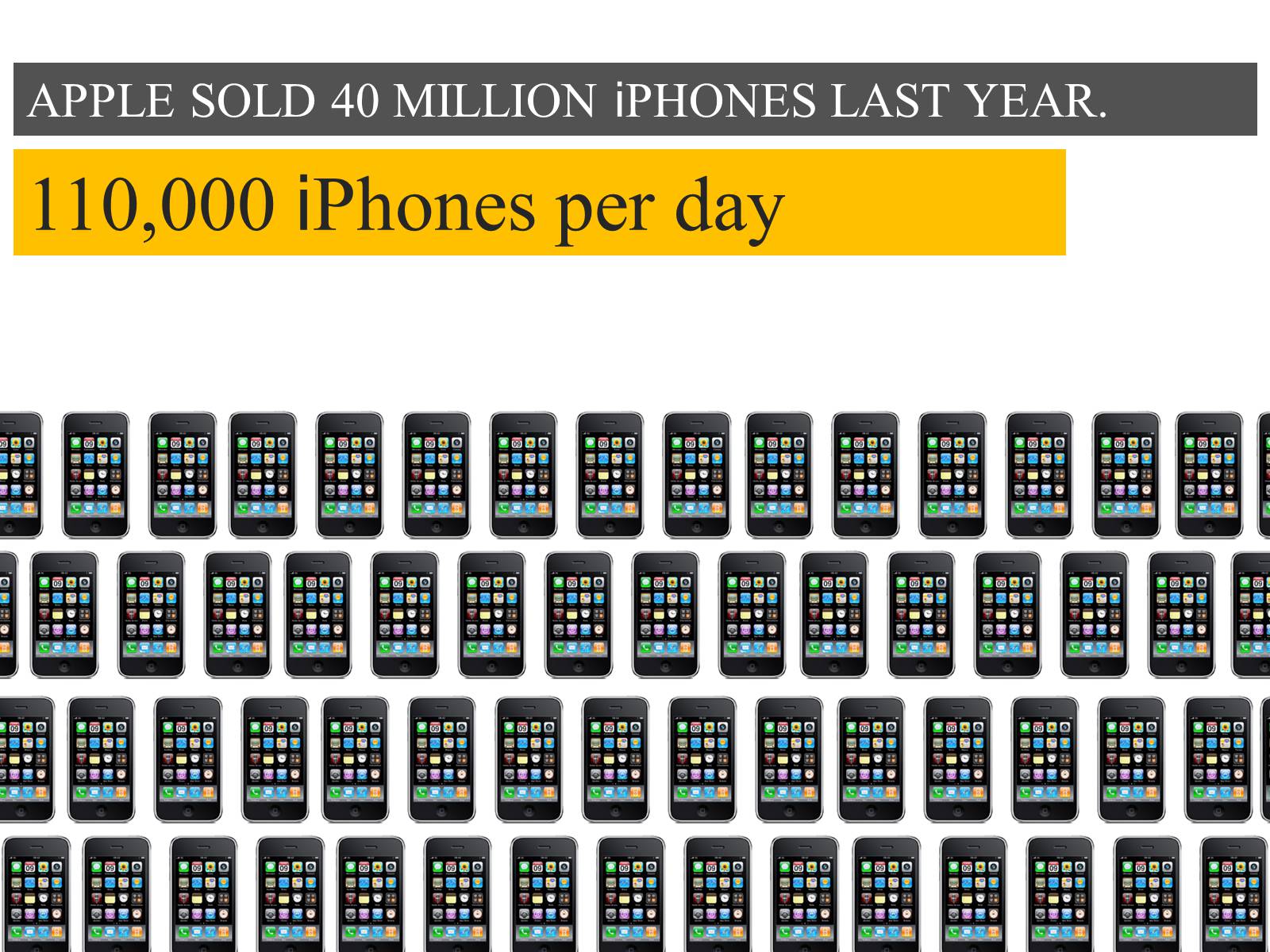 Презентація на тему «Apple» (варіант 3) - Слайд #16 Презентація на тему «Apple» (варіант 3) - Слайд #16