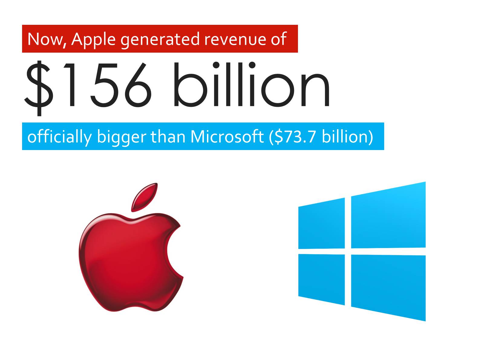 Презентація на тему «Apple» (варіант 3) - Слайд #17 Презентація на тему «Apple» (варіант 3) - Слайд #17