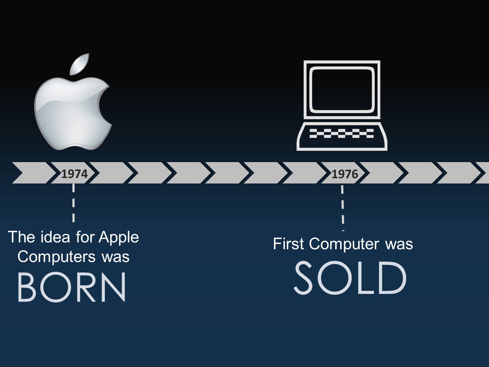 Презентація на тему «Apple» (варіант 3) - Слайд #4 Презентація на тему «Apple» (варіант 3) - Слайд #4