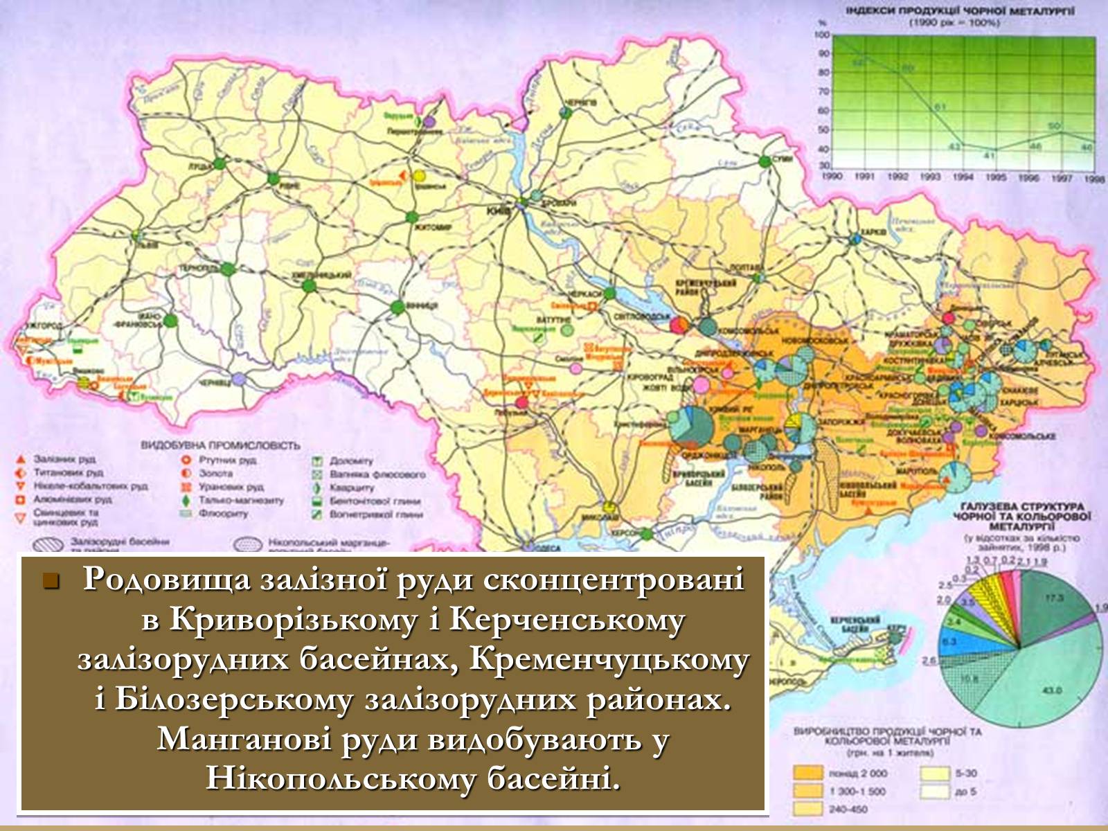 Презентація на тему «Розвиток чорної металургії в Україні» - Слайд #5 Презентація на тему «Розвиток чорної металургії в Україні» - Слайд #5