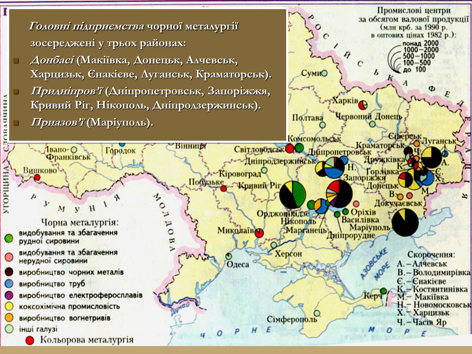 Презентація на тему «Розвиток чорної металургії в Україні» - Слайд #6 Презентація на тему «Розвиток чорної металургії в Україні» - Слайд #6