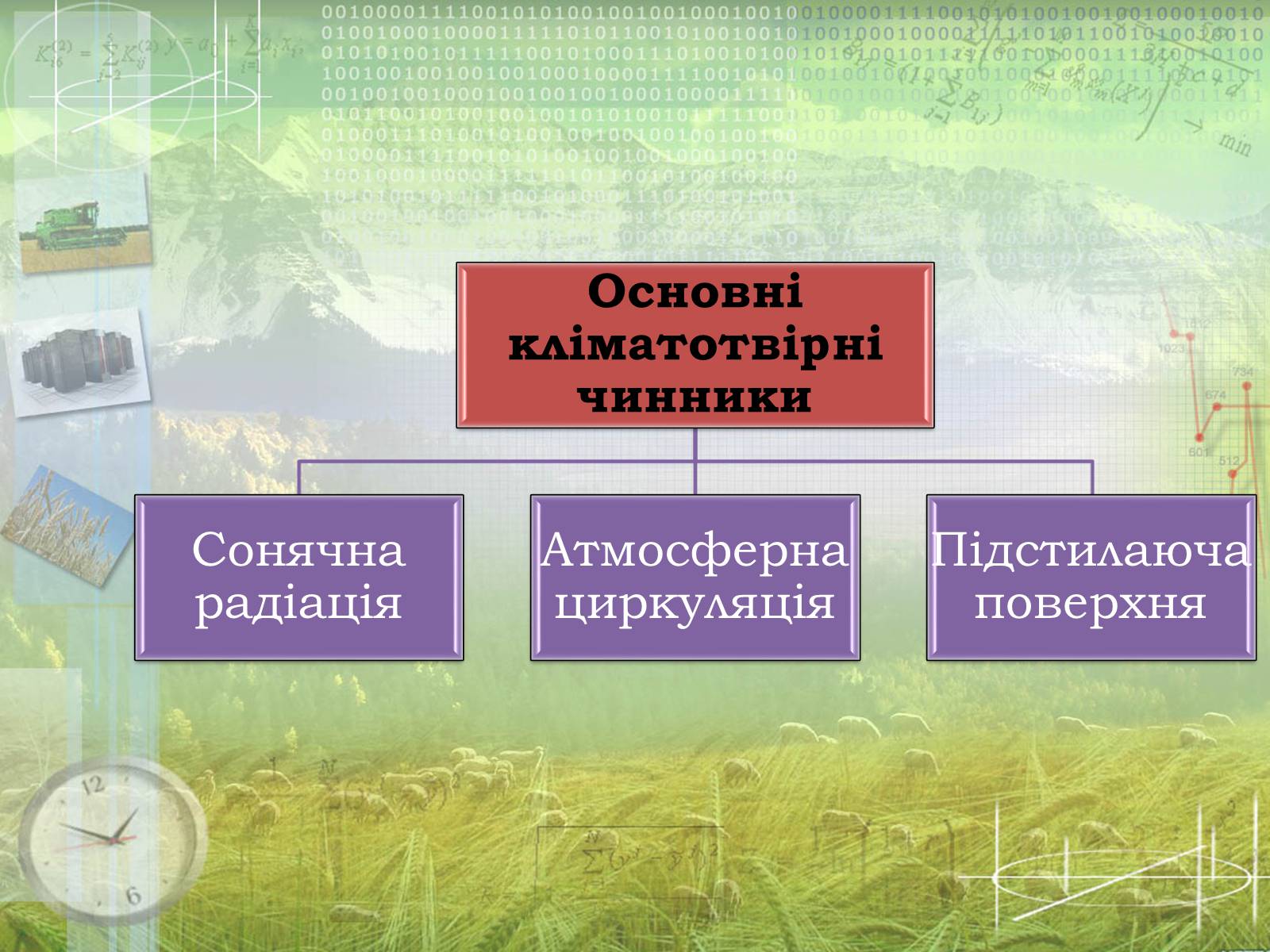 Презентація на тему «Загальна характеристика клімату України. Кміматотвірні чинники» - Слайд #2 Презентація на тему «Загальна характеристика клімату України. Кміматотвірні чинники» - Слайд #2