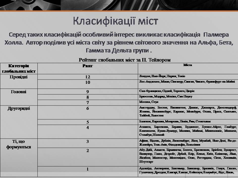 Презентація на тему «Глобальні міста» - Слайд #3 Презентація на тему «Глобальні міста» - Слайд #3