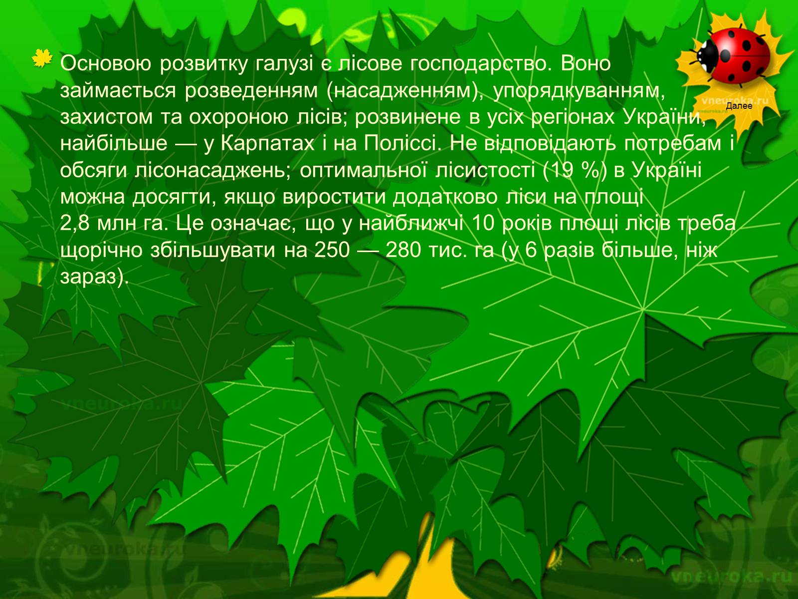 Презентація на тему «Екологічні проблеми лісів України» - Слайд #21 Презентація на тему «Екологічні проблеми лісів України» - Слайд #21