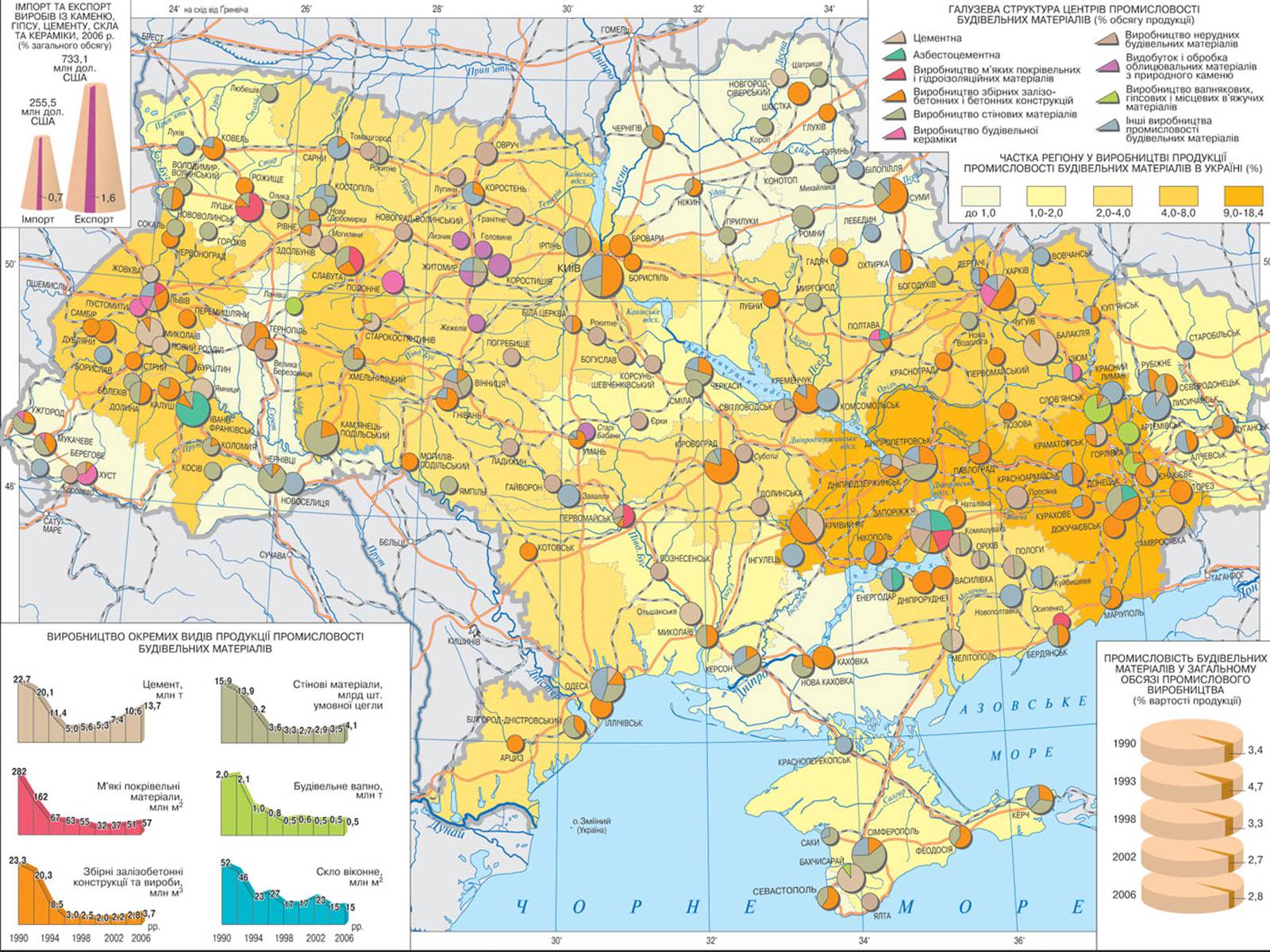 Презентація на тему «Екологічні проблеми лісів України» - Слайд #29 Презентація на тему «Екологічні проблеми лісів України» - Слайд #29