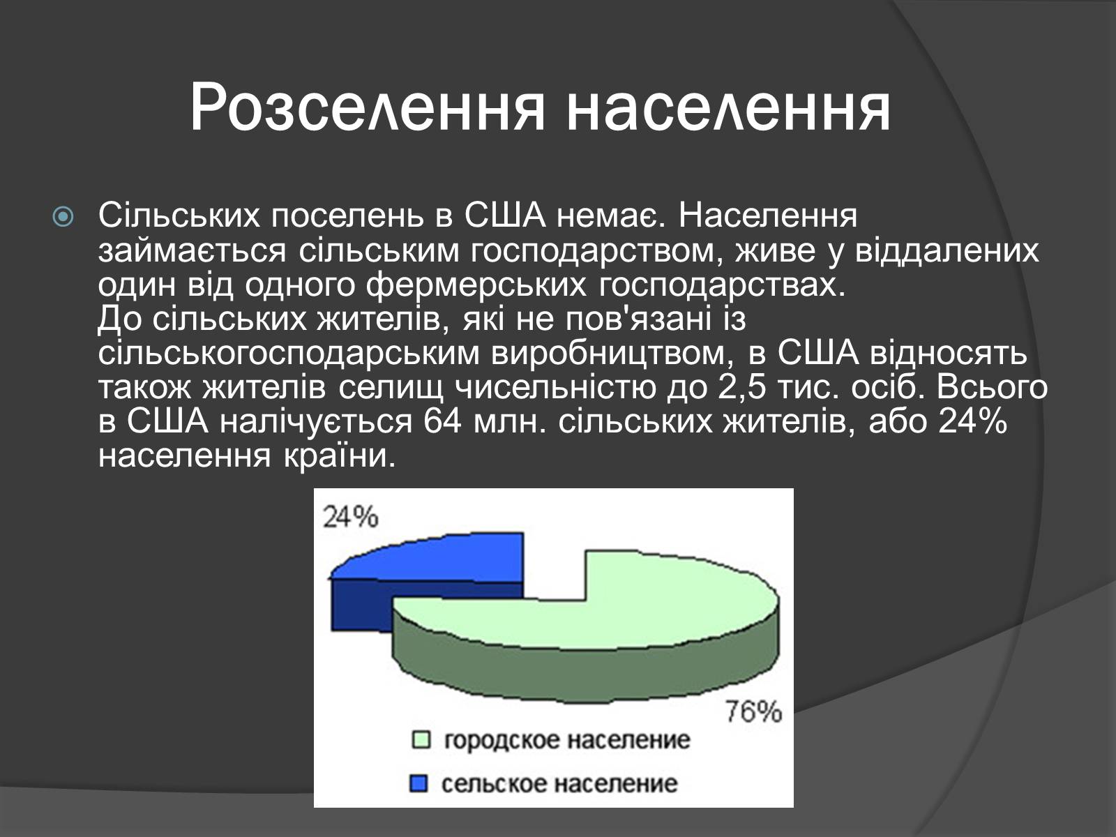 Презентація на тему «США» (варіант 9) - Слайд #21 Презентація на тему «США» (варіант 9) - Слайд #21