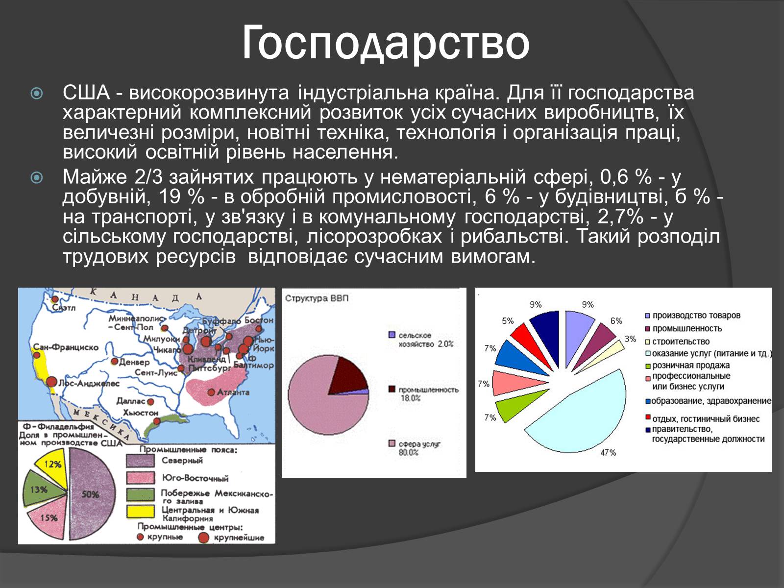 Презентація на тему «США» (варіант 9) - Слайд #22 Презентація на тему «США» (варіант 9) - Слайд #22