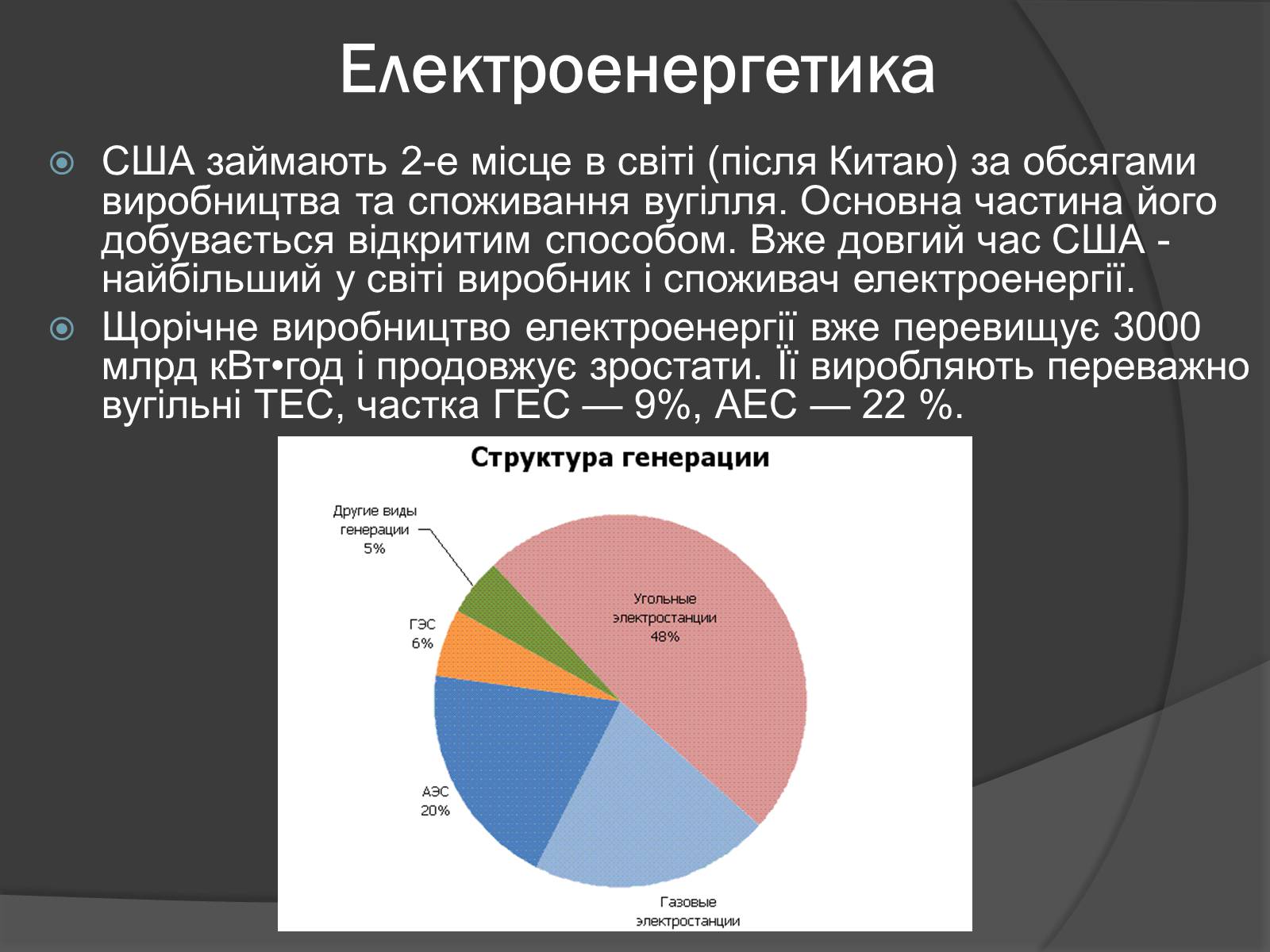 Презентація на тему «США» (варіант 9) - Слайд #25 Презентація на тему «США» (варіант 9) - Слайд #25