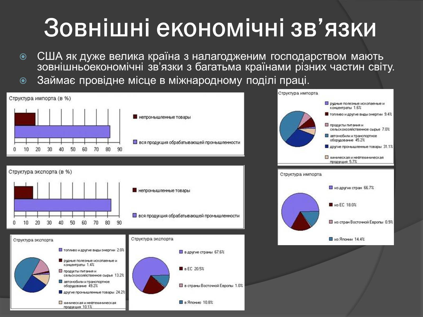 Презентація на тему «США» (варіант 9) - Слайд #38 Презентація на тему «США» (варіант 9) - Слайд #38