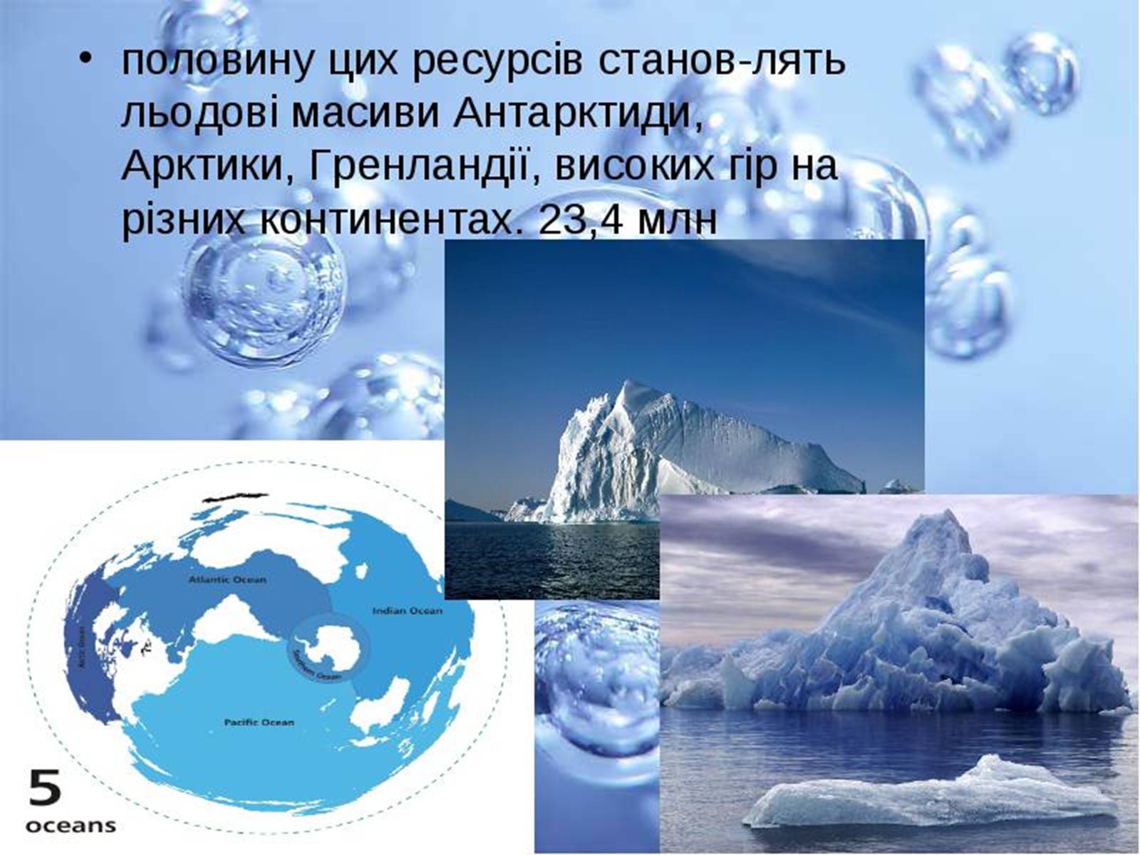 Презентація на тему «Прісна вода» - Слайд #3 Презентація на тему «Прісна вода» - Слайд #3