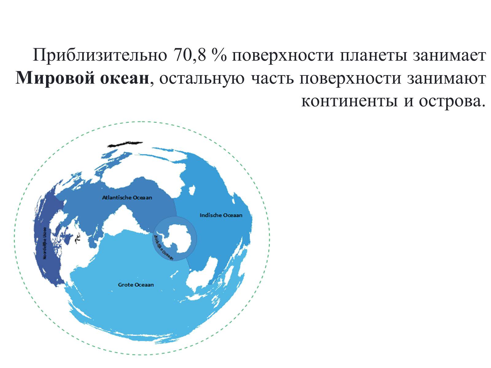 Презентація на тему «Планета Земля» (варіант 1) - Слайд #6 Презентація на тему «Планета Земля» (варіант 1) - Слайд #6