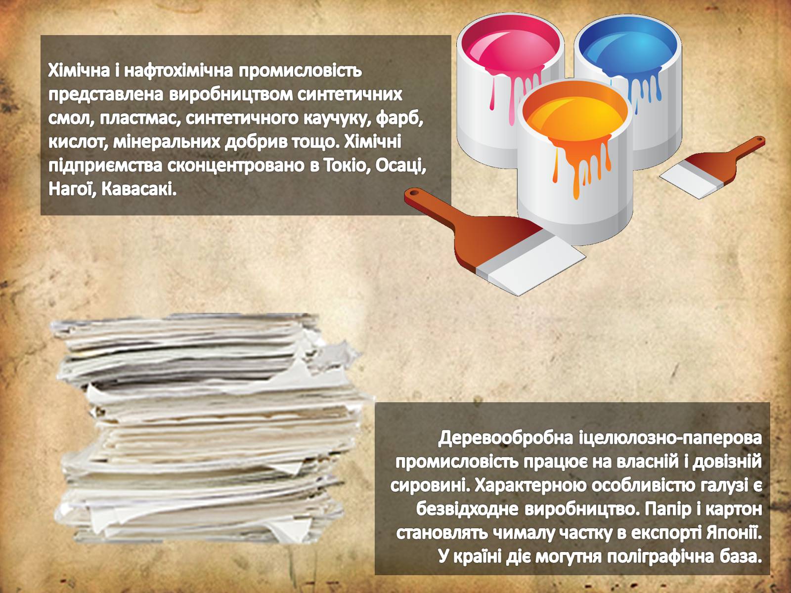 Презентація на тему «Японія» (варіант 13) - Слайд #15 Презентація на тему «Японія» (варіант 13) - Слайд #15