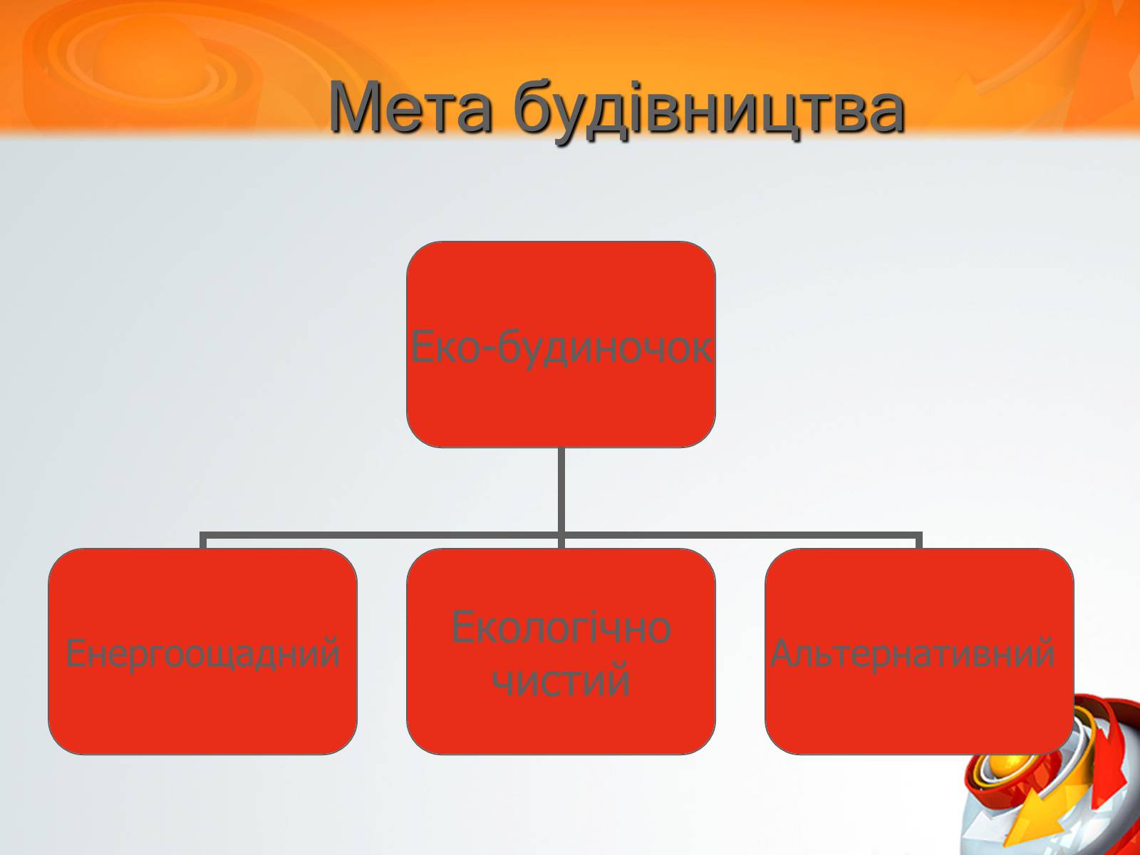 Презентація на тему «Екологічний будинок» (варіант 3) - Слайд #3 Презентація на тему «Екологічний будинок» (варіант 3) - Слайд #3