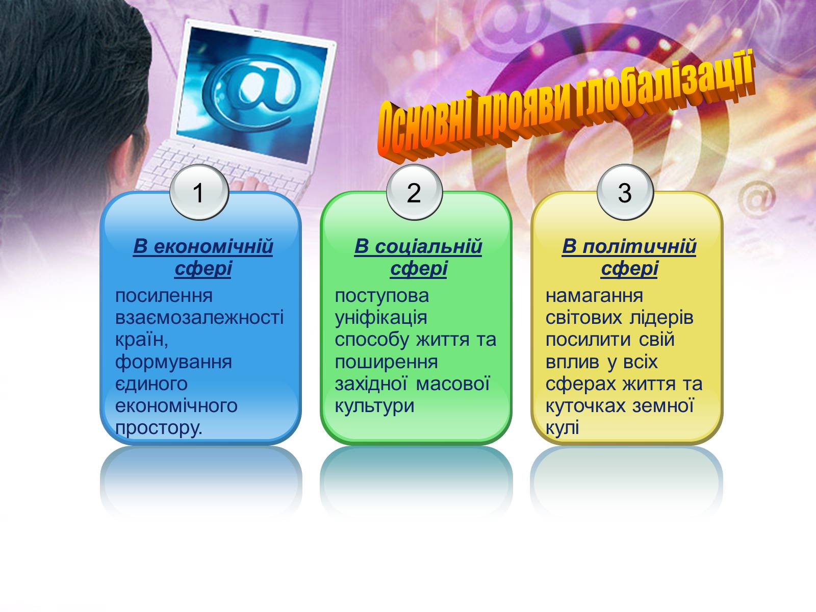 Презентація на тему «Глобалізація та її негативний вплив» - Слайд #3 Презентація на тему «Глобалізація та її негативний вплив» - Слайд #3
