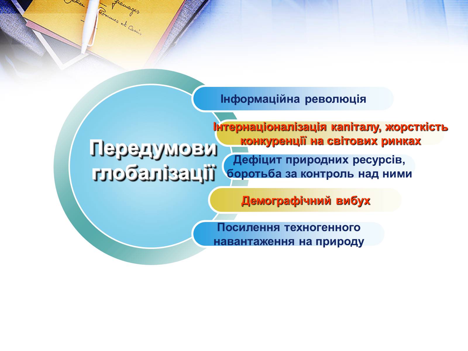Презентація на тему «Глобалізація та її негативний вплив» - Слайд #4 Презентація на тему «Глобалізація та її негативний вплив» - Слайд #4