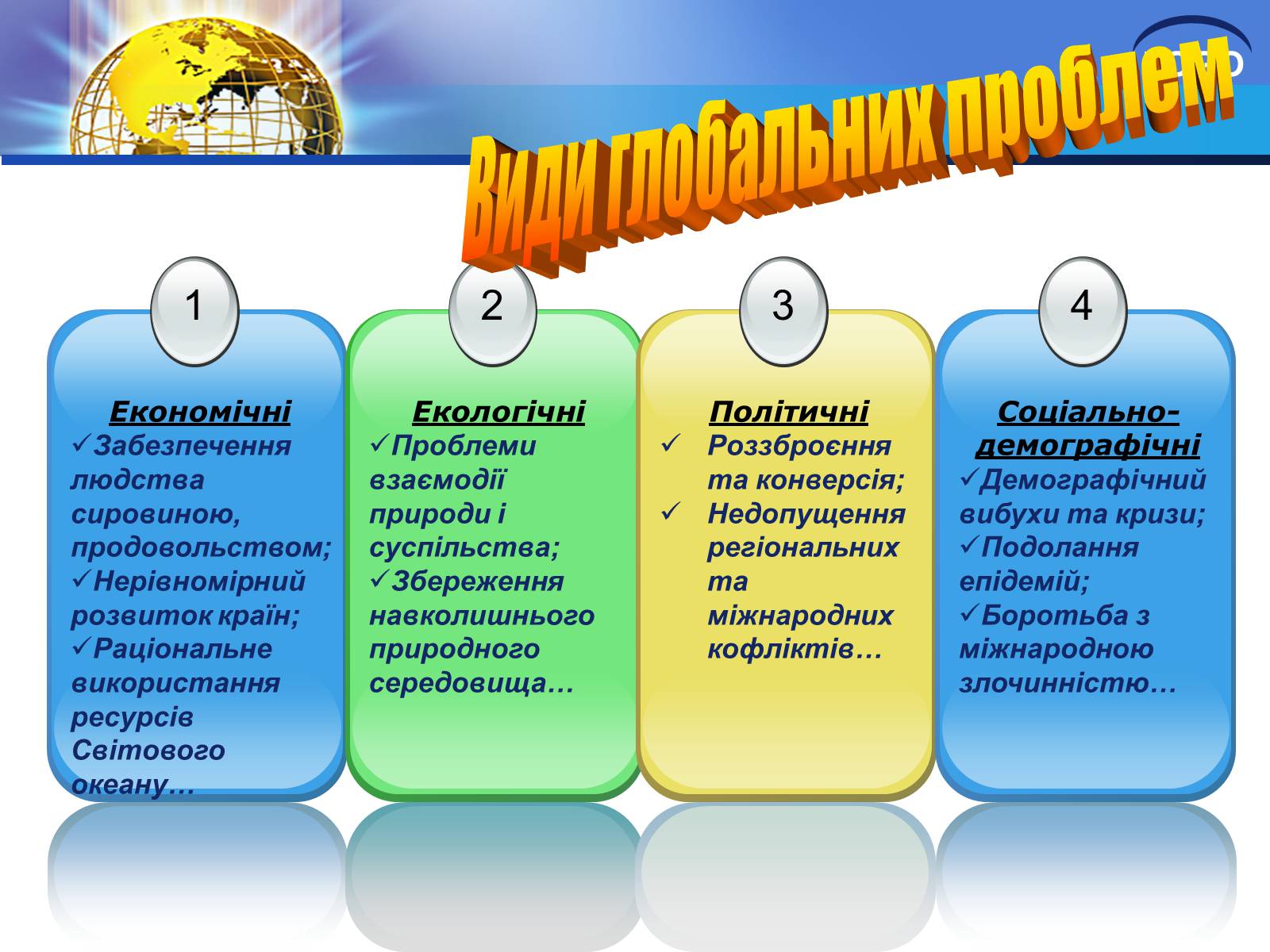 Презентація на тему «Глобалізація та її негативний вплив» - Слайд #7 Презентація на тему «Глобалізація та її негативний вплив» - Слайд #7