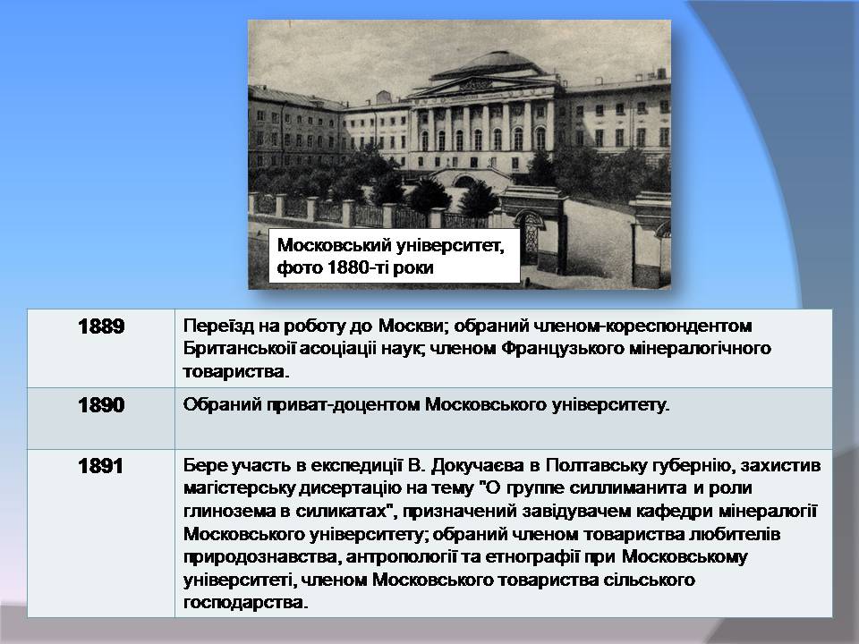Презентація на тему «Володимир Іванович Вернадський» (варіант 8) - Слайд #7 Презентація на тему «Володимир Іванович Вернадський» (варіант 8) - Слайд #7