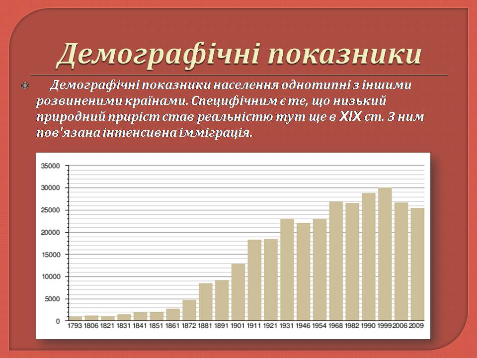 Презентація на тему «Франція» (варіант 44) - Слайд #7 Презентація на тему «Франція» (варіант 44) - Слайд #7