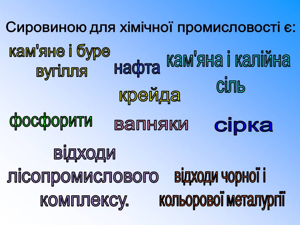 Презентація на тему «Хімічна промисловість» (варіант 5) - Слайд #4 Презентація на тему «Хімічна промисловість» (варіант 5) - Слайд #4