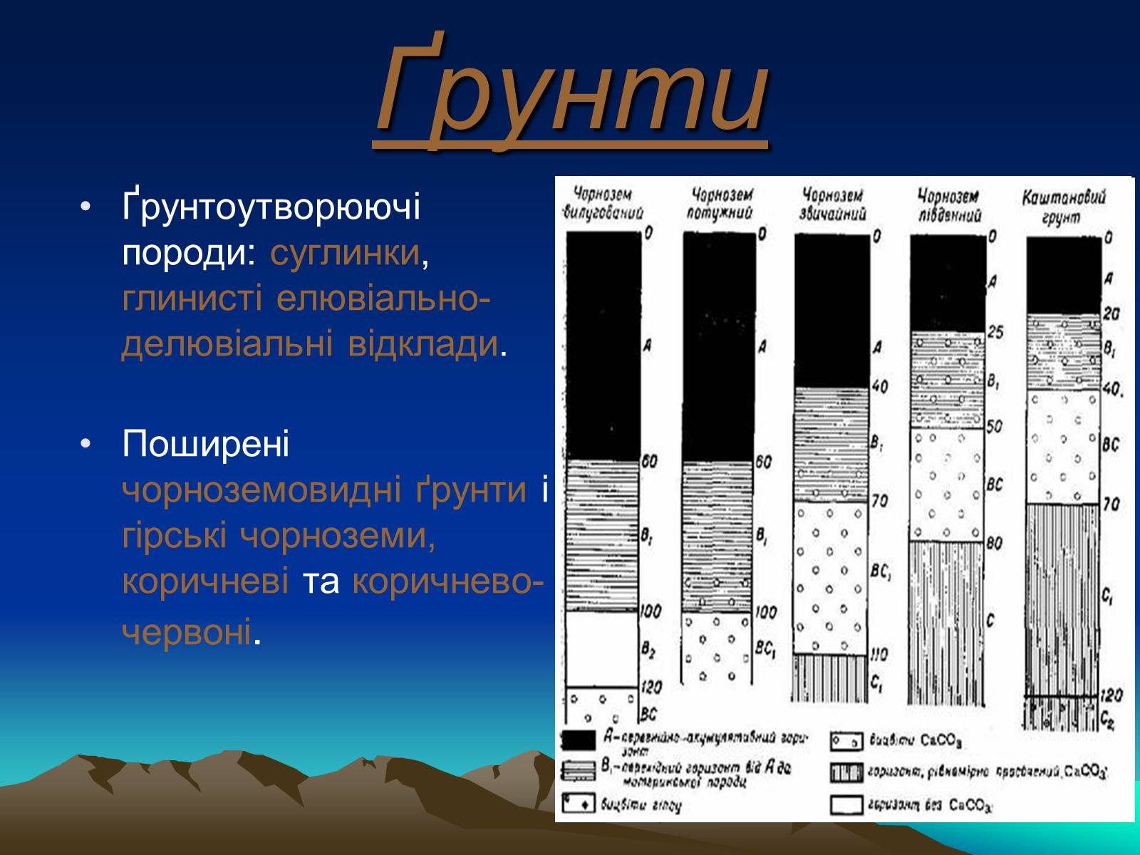 Презентація на тему «Кримські гори» (варіант 1) - Слайд #9 Презентація на тему «Кримські гори» (варіант 1) - Слайд #9
