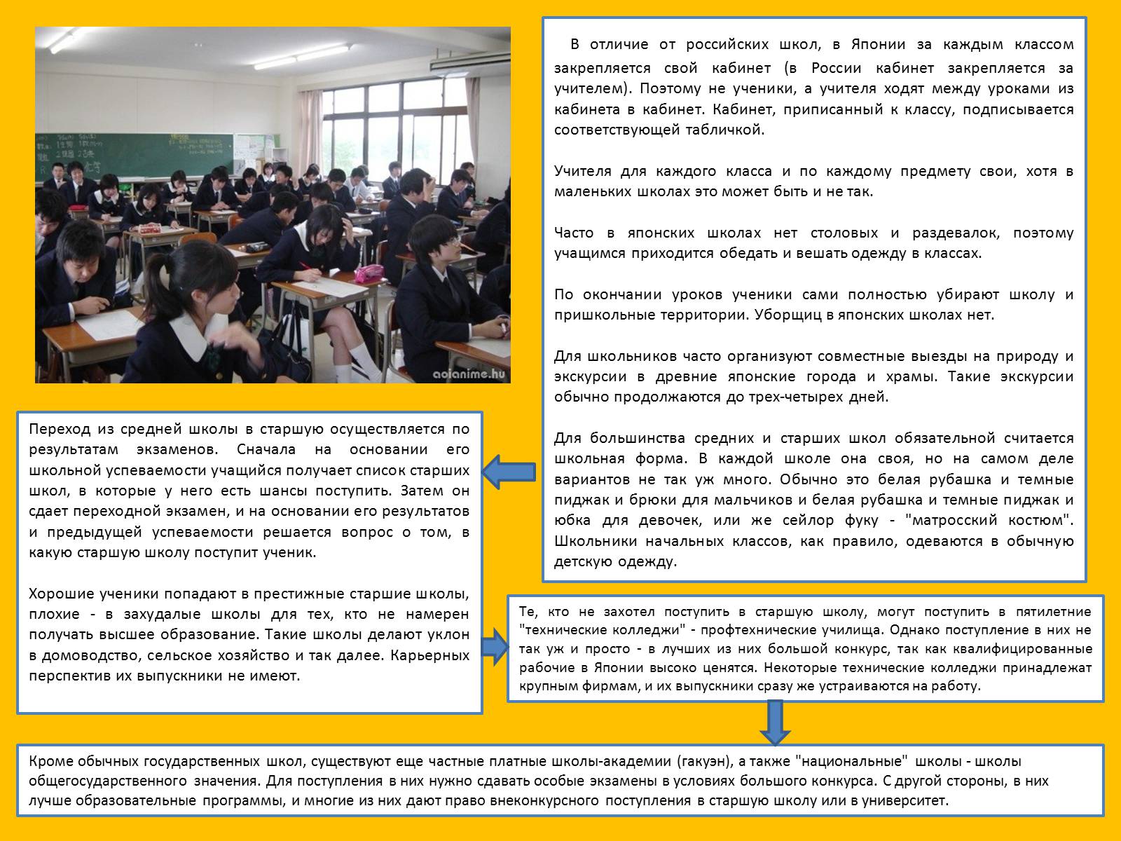 Презентація на тему «Япония» (варіант 2) - Слайд #64 Презентація на тему «Япония» (варіант 2) - Слайд #64