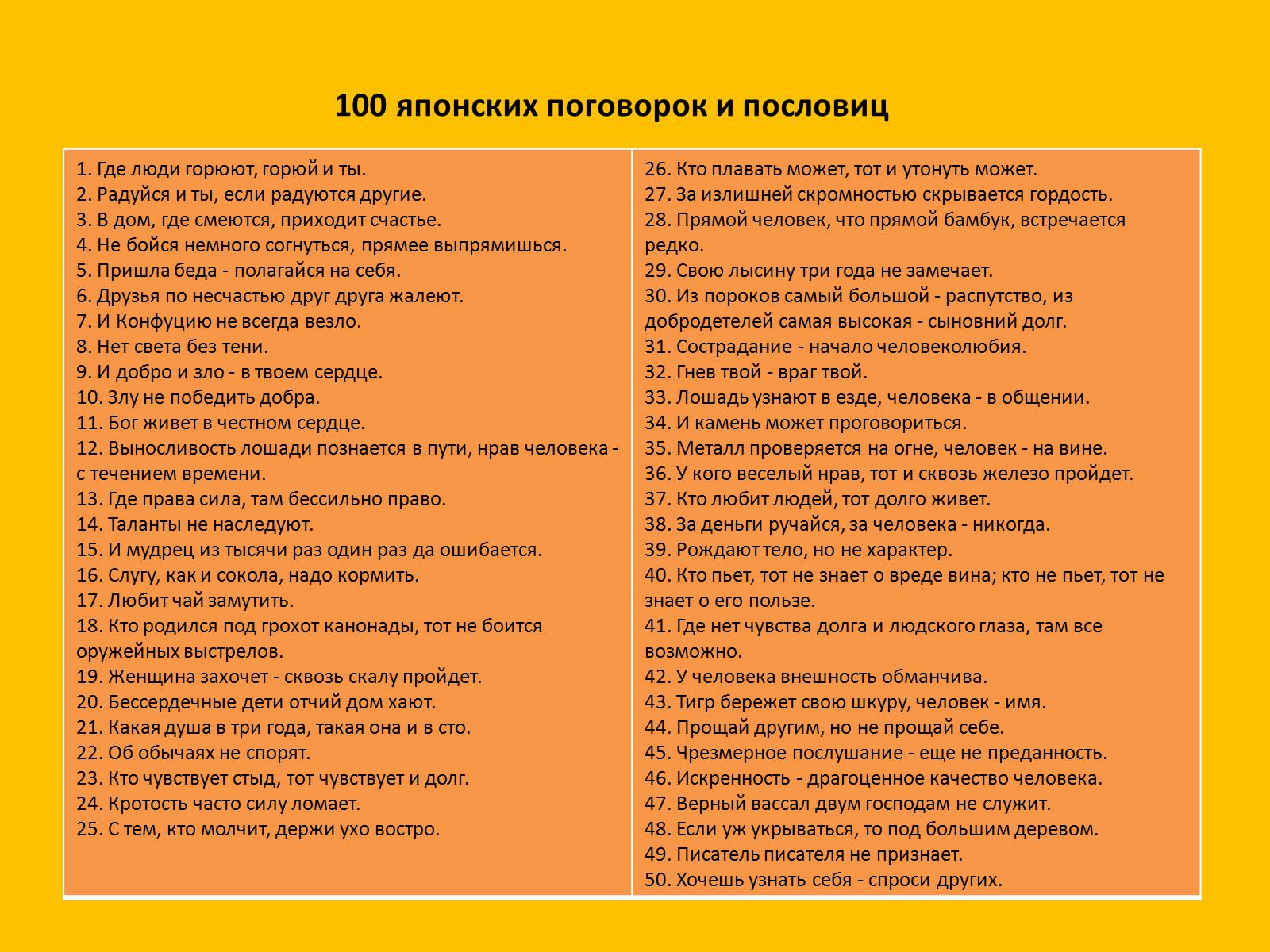 Презентація на тему «Япония» (варіант 2) - Слайд #72 Презентація на тему «Япония» (варіант 2) - Слайд #72