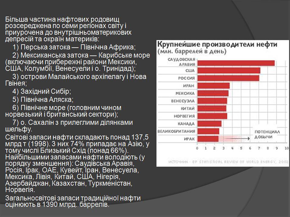Презентація на тему «Нафта» (варіант 25) - Слайд #13 Презентація на тему «Нафта» (варіант 25) - Слайд #13
