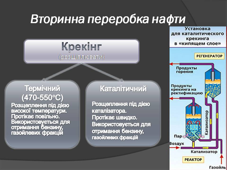 Презентація на тему «Нафта» (варіант 25) - Слайд #26 Презентація на тему «Нафта» (варіант 25) - Слайд #26