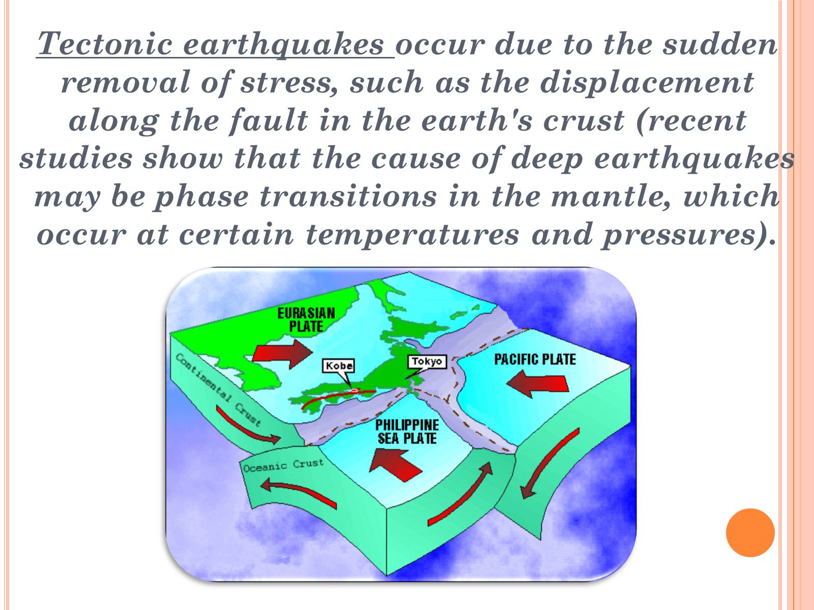 Презентація на тему «Natural disaster - earthquake» - Слайд #8 Презентація на тему «Natural disaster - earthquake» - Слайд #8