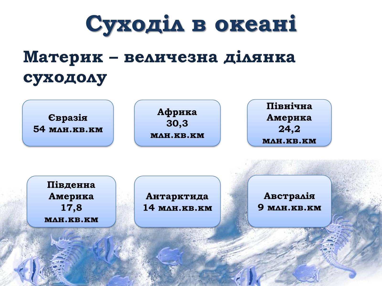 Презентація на тему «Світовий океан» (варіант 1) - Слайд #13 Презентація на тему «Світовий океан» (варіант 1) - Слайд #13