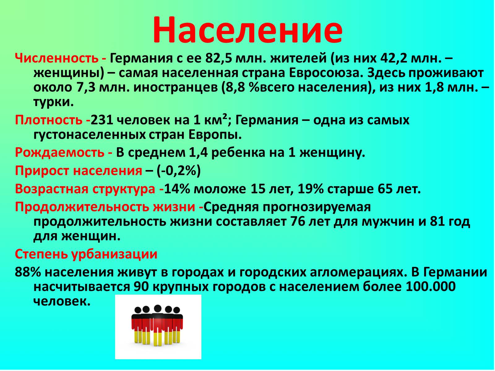 Презентація на тему «Германия» (варіант 3) - Слайд #11