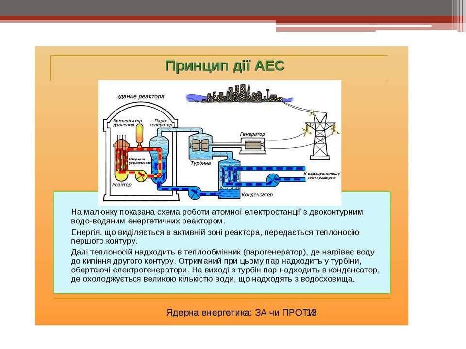 Презентація на тему «Вплив енергетичних підприємств на довкілля» - Слайд #12 Презентація на тему «Вплив енергетичних підприємств на довкілля» - Слайд #12