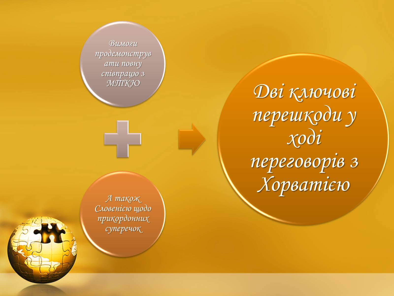 Презентація на тему «Хорватія» (варіант 1) - Слайд #13 Презентація на тему «Хорватія» (варіант 1) - Слайд #13