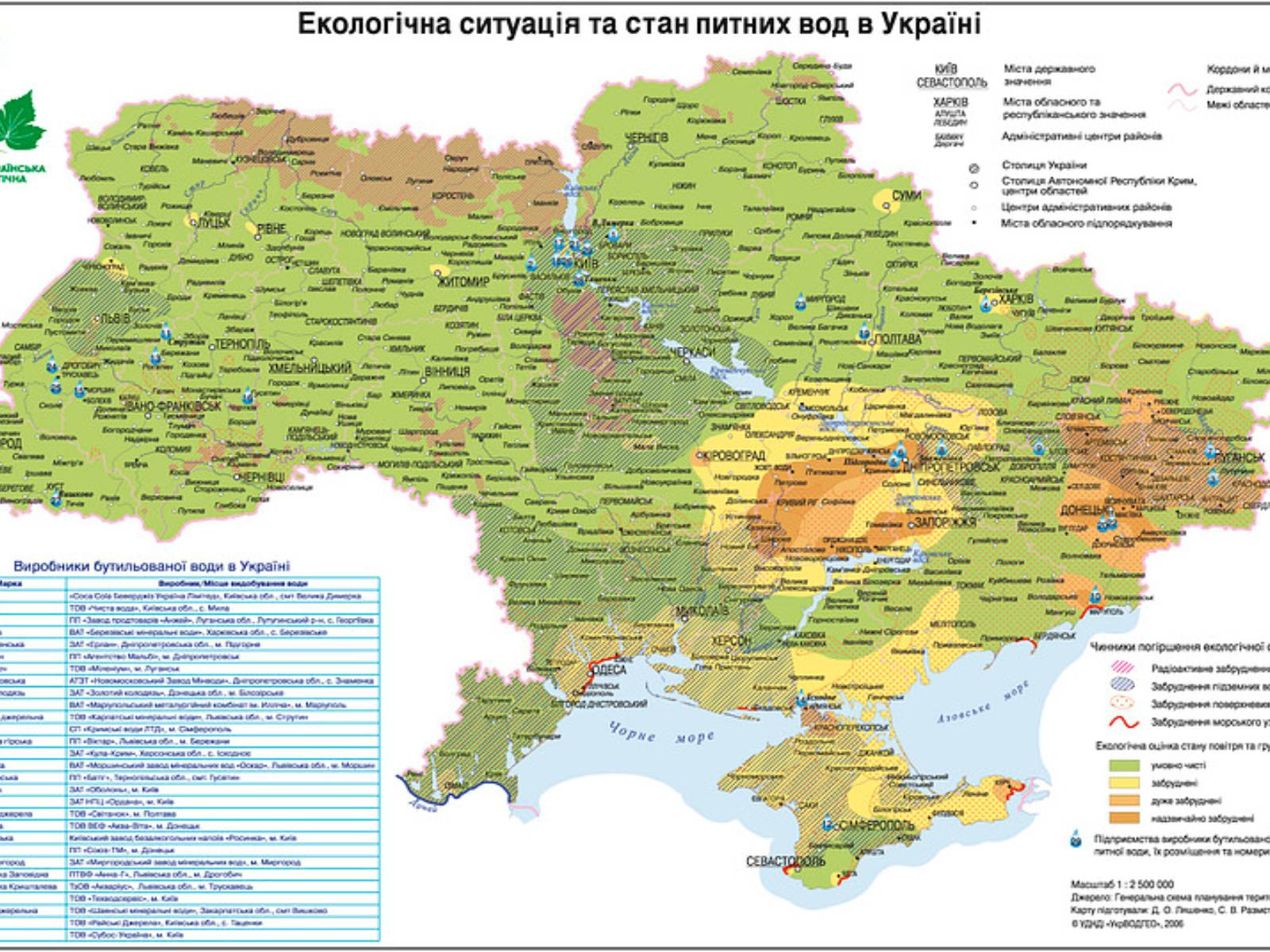 Презентація на тему «Забруднення довкілля в Україні» - Слайд #6 Презентація на тему «Забруднення довкілля в Україні» - Слайд #6