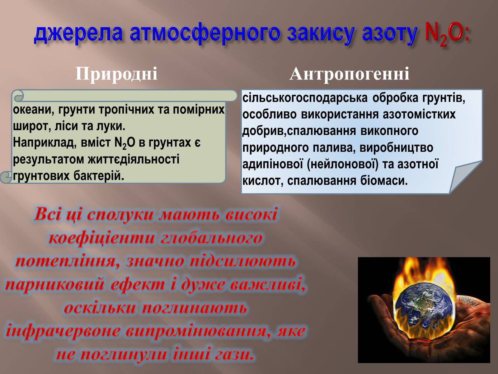 Презентація на тему «Парниковий ефект» (варіант 1) - Слайд #10 Презентація на тему «Парниковий ефект» (варіант 1) - Слайд #10
