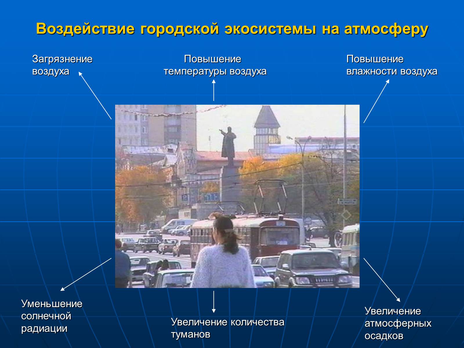 Презентація на тему «Деятельность человечества и глобальные экологические проблемы» - Слайд #34 Презентація на тему «Деятельность человечества и глобальные экологические проблемы» - Слайд #34