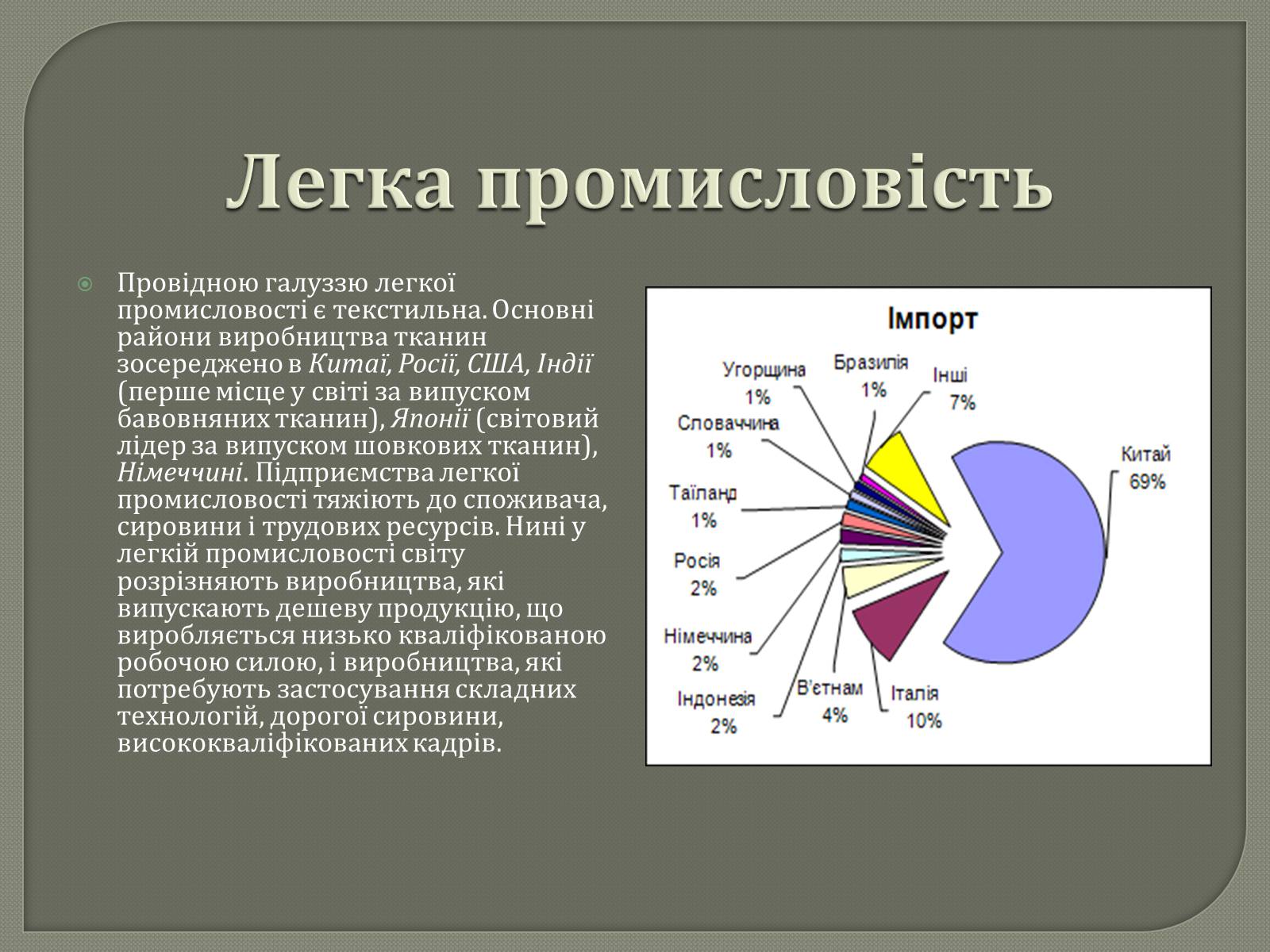 Презентація на тему «Промисловість світу» - Слайд #11 Презентація на тему «Промисловість світу» - Слайд #11