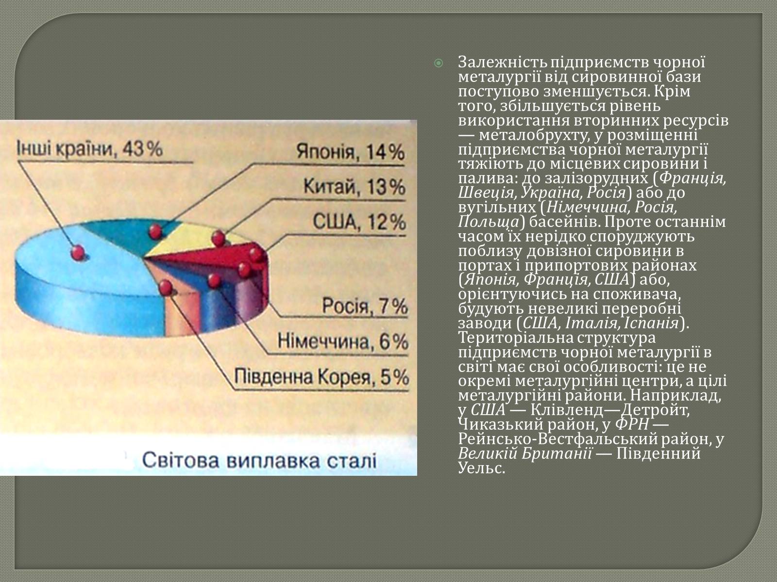 Презентація на тему «Промисловість світу» - Слайд #6 Презентація на тему «Промисловість світу» - Слайд #6