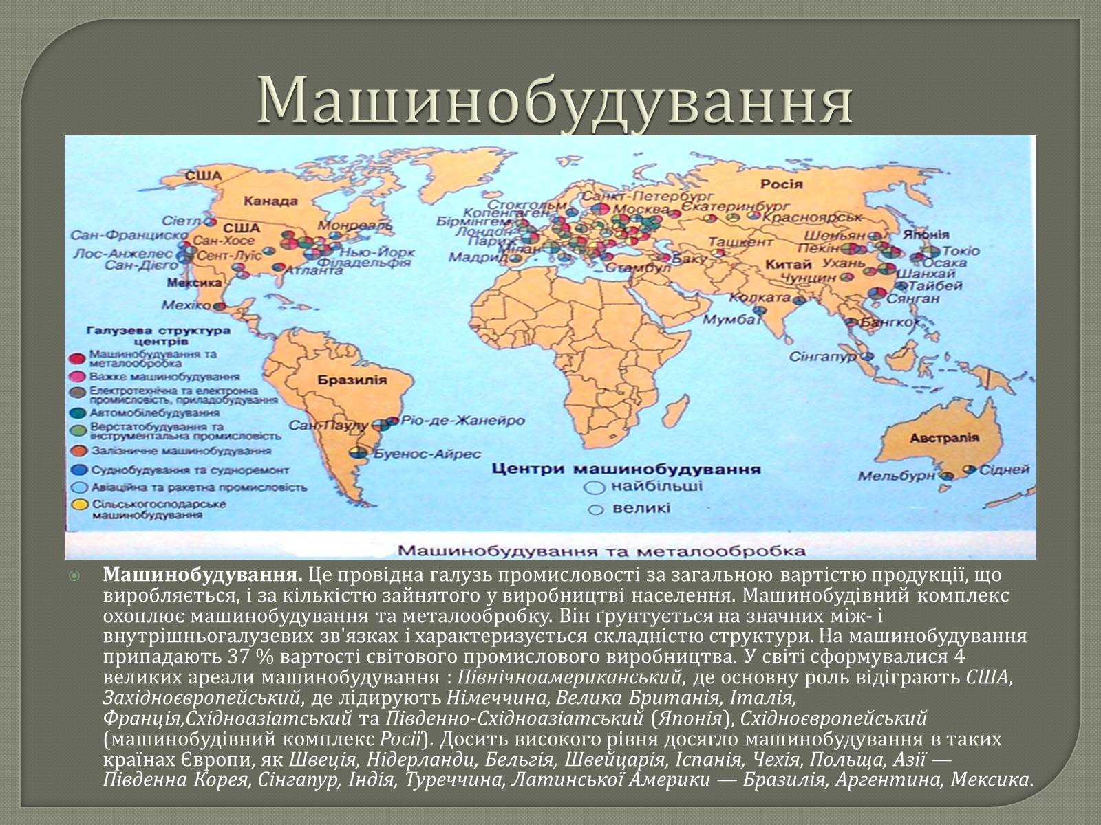 Презентація на тему «Промисловість світу» - Слайд #8 Презентація на тему «Промисловість світу» - Слайд #8