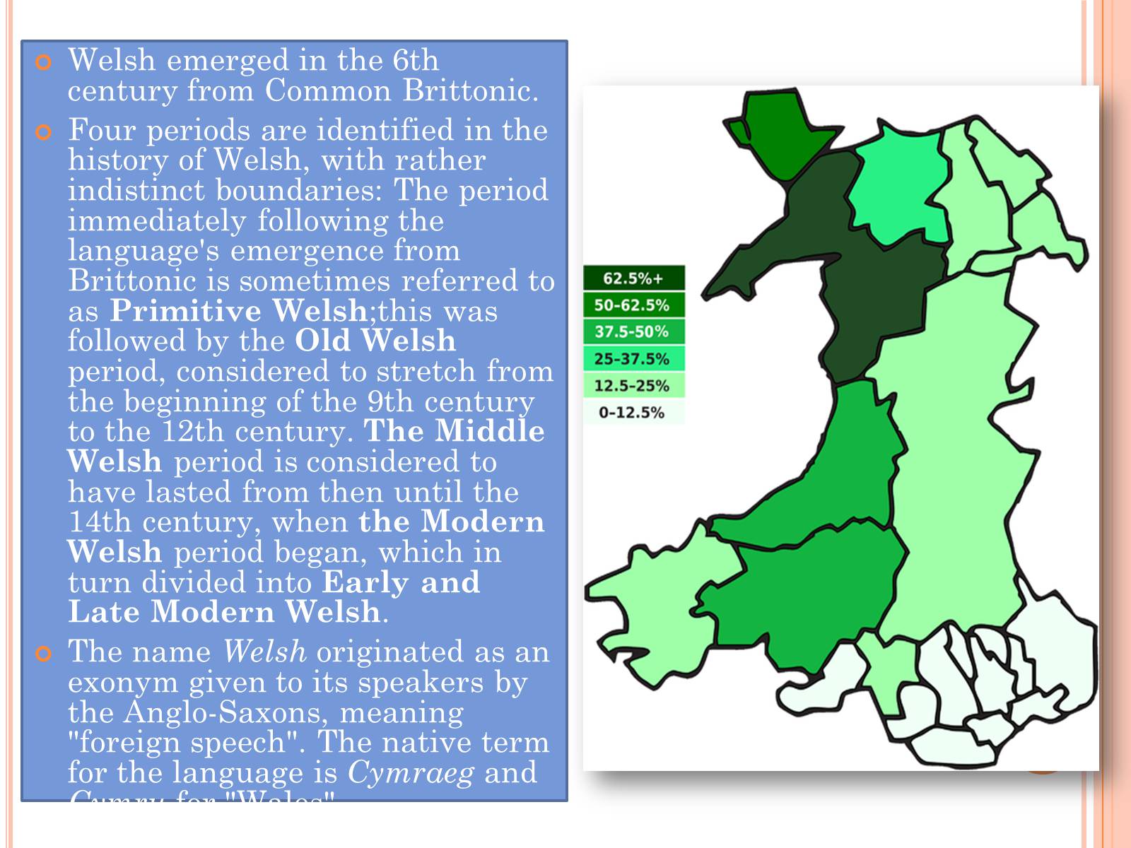 Презентація на тему «The Language of the British Isles» - Слайд #9 Презентація на тему «The Language of the British Isles» - Слайд #9