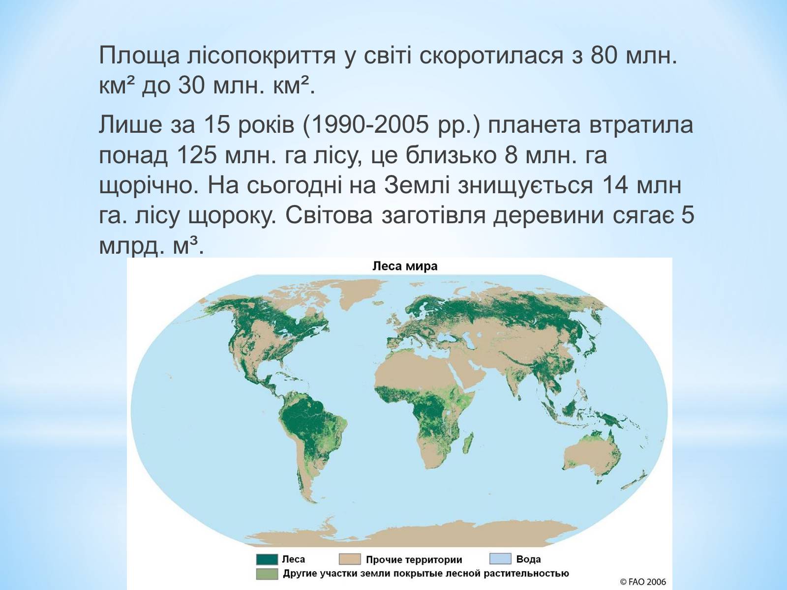 Презентація на тему «Знищення лісів на Україні» - Слайд #2 Презентація на тему «Знищення лісів на Україні» - Слайд #2
