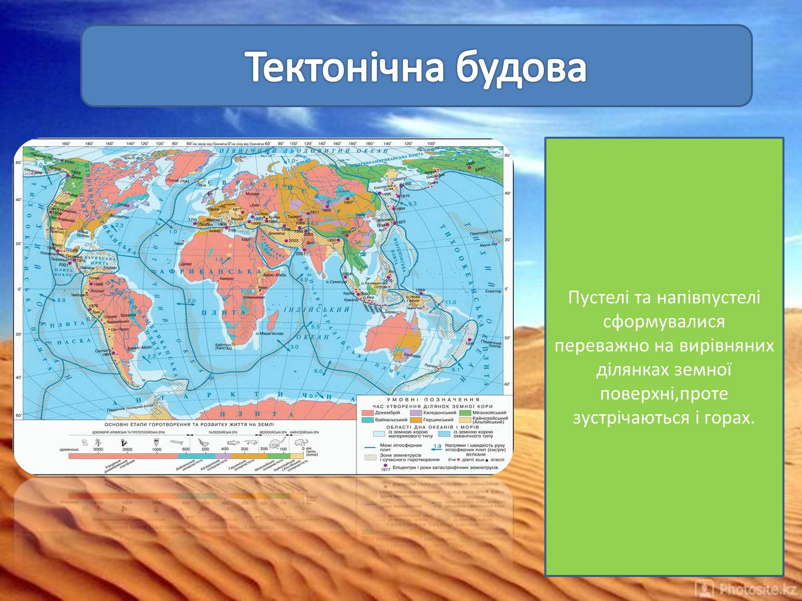 Презентація на тему «Пустелі та напівпустелі» - Слайд #3 Презентація на тему «Пустелі та напівпустелі» - Слайд #3