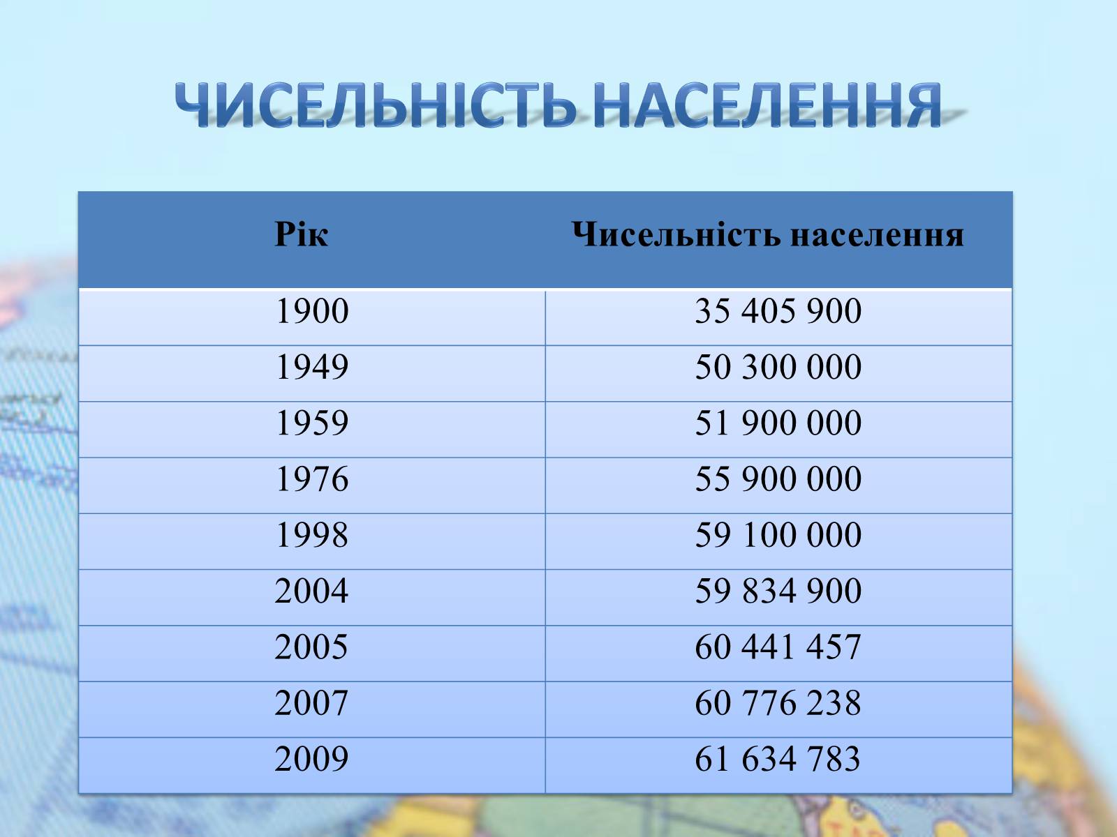 Презентація на тему «Велика Британія» (варіант 14) - Слайд #10 Презентація на тему «Велика Британія» (варіант 14) - Слайд #10