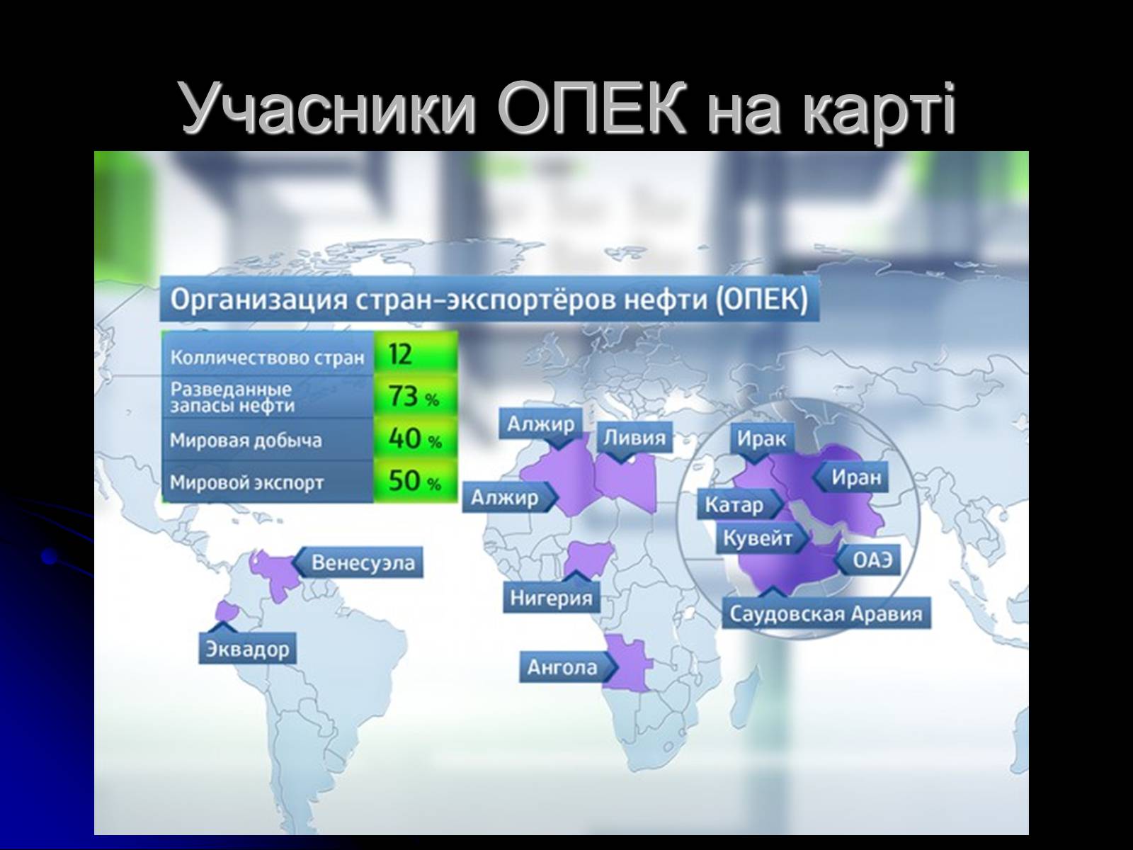 Презентація на тему «Міжнародні організації» (варіант 1) - Слайд #34 Презентація на тему «Міжнародні організації» (варіант 1) - Слайд #34