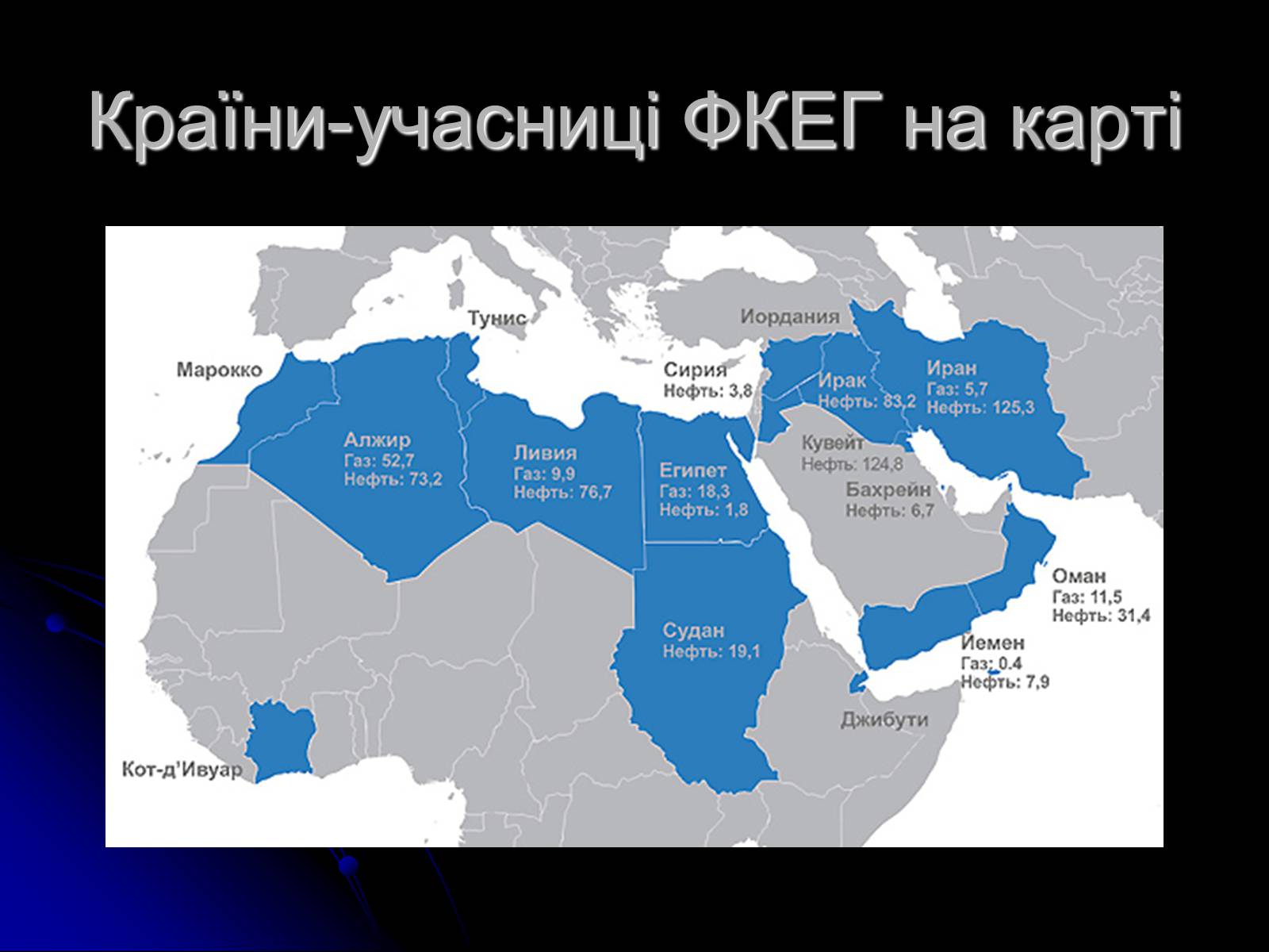 Презентація на тему «Міжнародні організації» (варіант 1) - Слайд #37 Презентація на тему «Міжнародні організації» (варіант 1) - Слайд #37