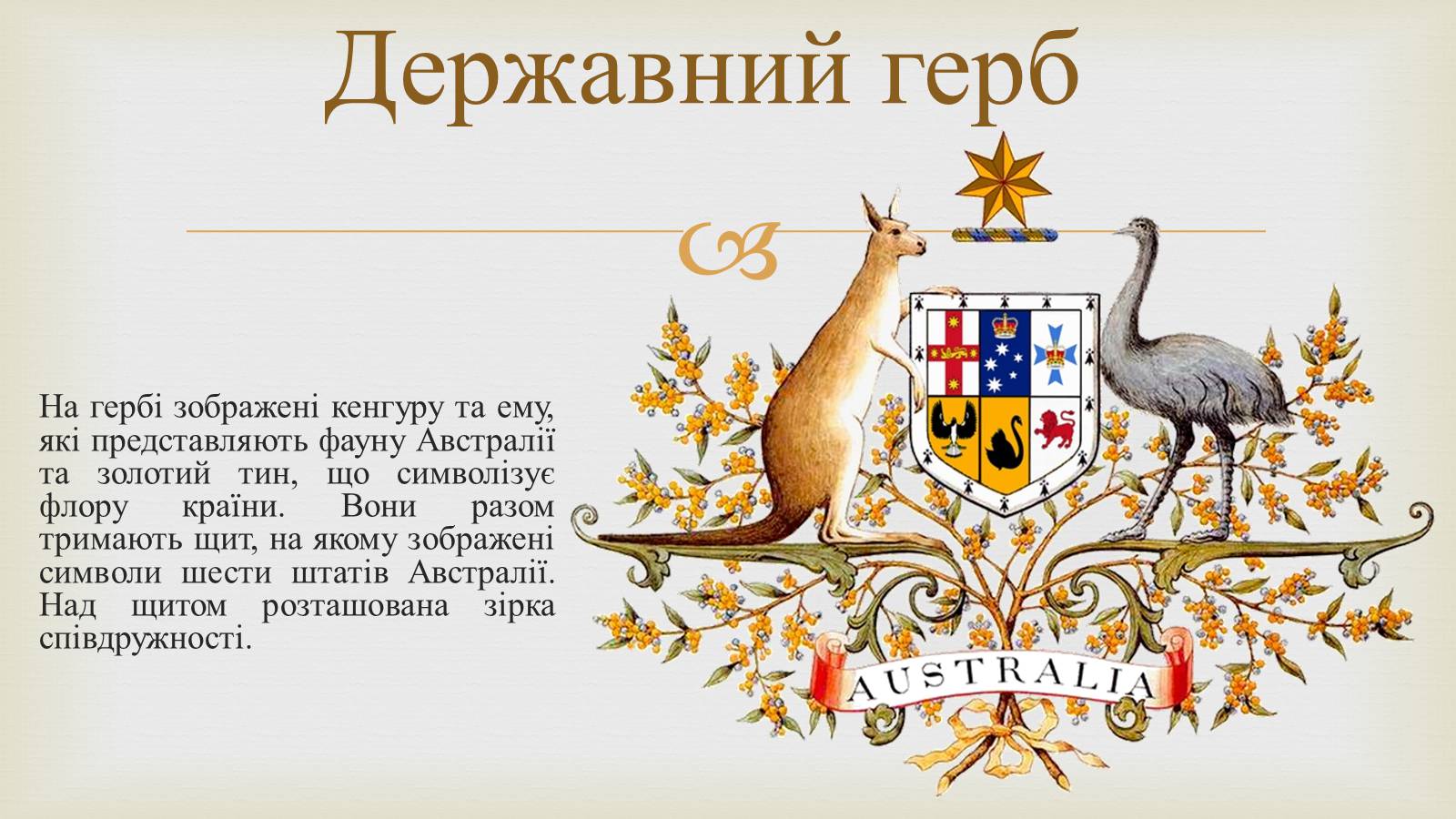Презентація на тему «Австралія» (варіант 14) - Слайд #6 Презентація на тему «Австралія» (варіант 14) - Слайд #6