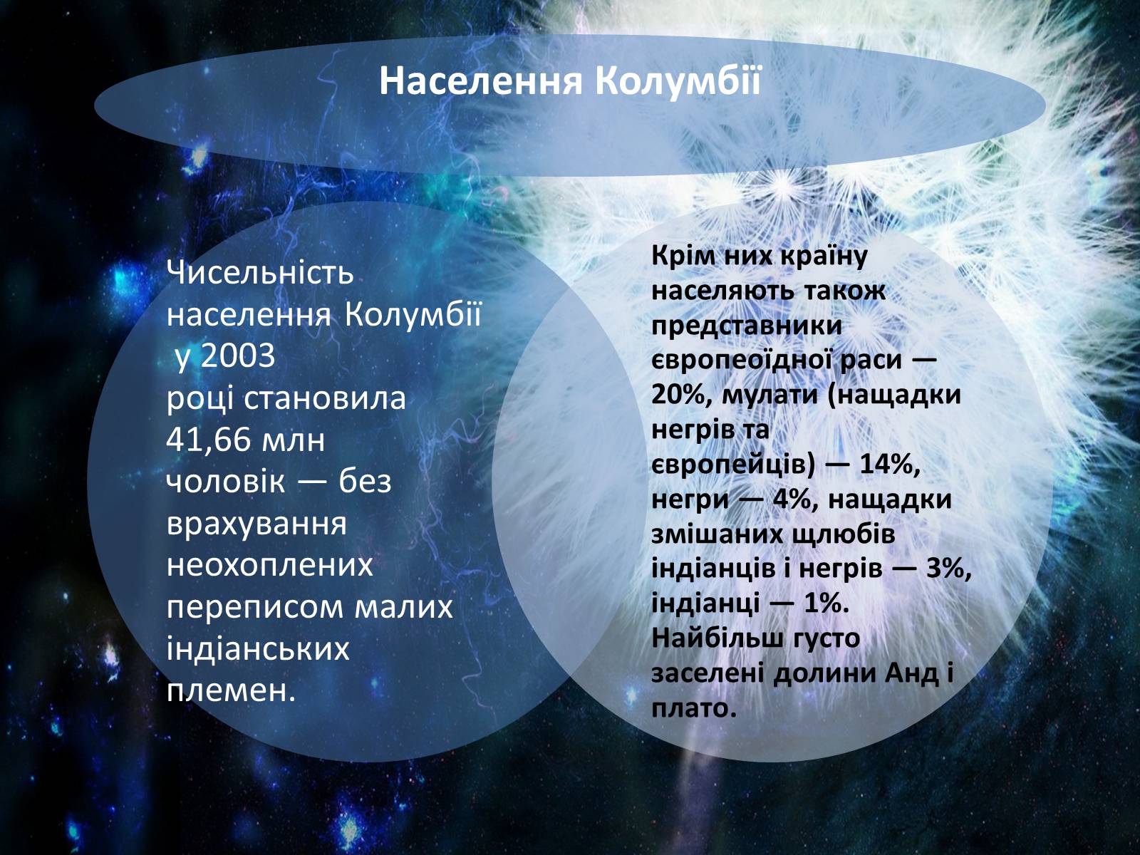 Презентація на тему «Колумбія» (варіант 2) - Слайд #13 Презентація на тему «Колумбія» (варіант 2) - Слайд #13